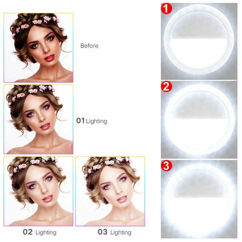 Selfie Ring Clip On for Mobile Phone