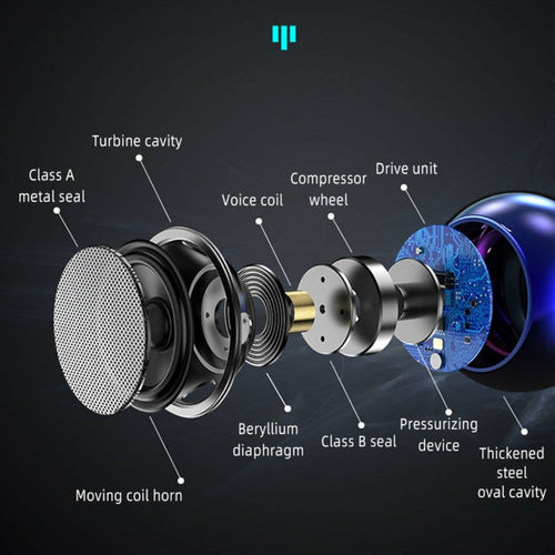 The Ultra Dragon Mini True Wi Ireless Bluetooth Speaker